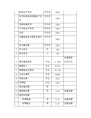 某某省汽配物流技术研发制造基地项目可研计划书.doc_中文版高速下载-资源下载(手机版)