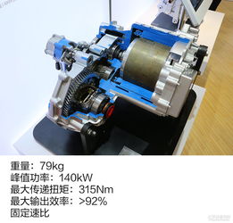 可变截面涡轮 集成驱动电机模块 技术学堂